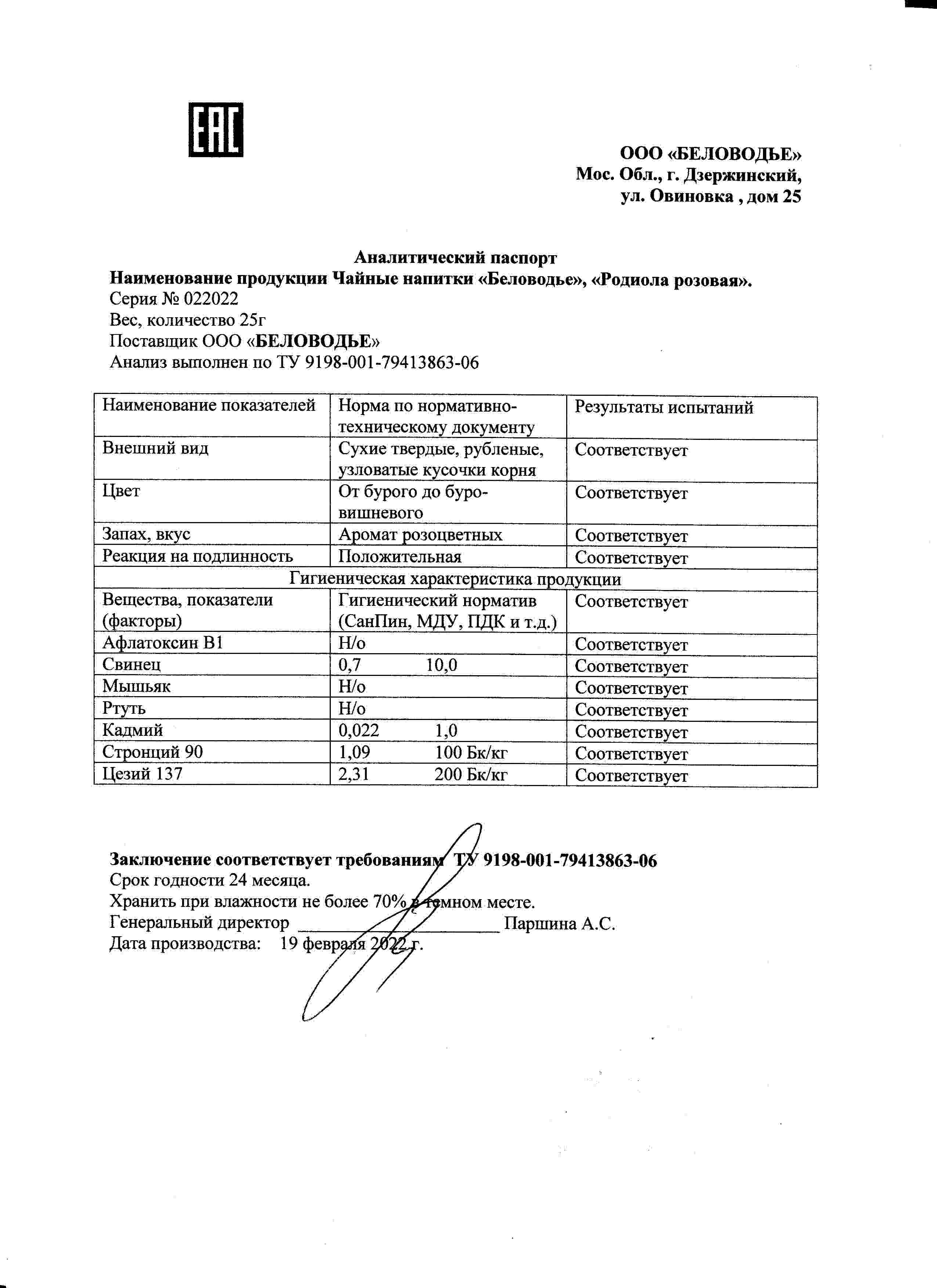 Паспорт №022022